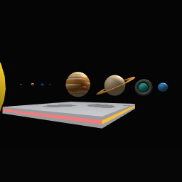 The Solar System - planets