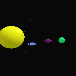 My mini solar system
