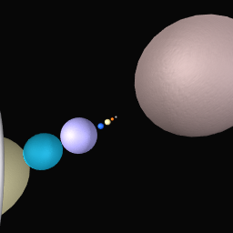the sizes of the planets 2