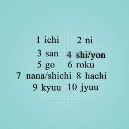 how to say numbers from one to ten in Japan