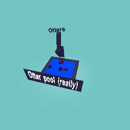 The otters pool