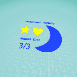 mohmmad birthday