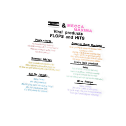 FLOPS and HITS for skincare