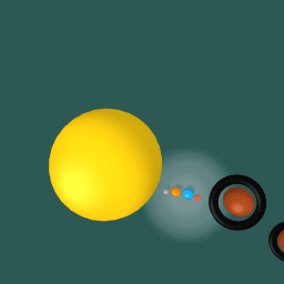 Solar System