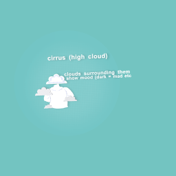 Cirrus cloud deity
