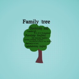 Family tree