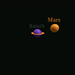 Saturn and mars