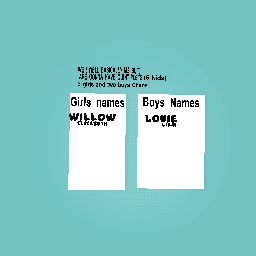 Girls & Boys Name~! @NayNay1