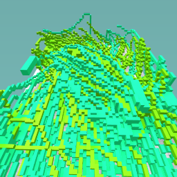 All I could do with 2 colours challenge