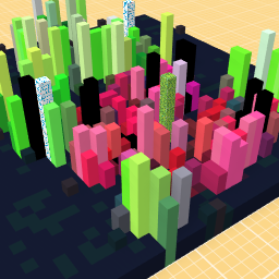 Could you see a flower?