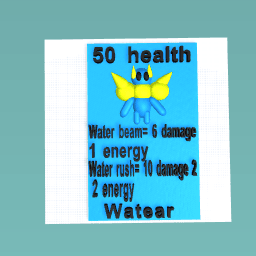 Watears card