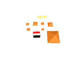 egypy
