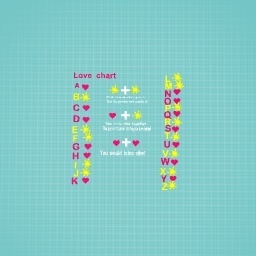 Love chart!