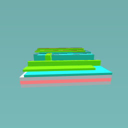 The stage of enviroment