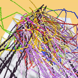 What my bed looks like