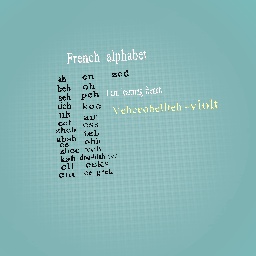 French alphabet