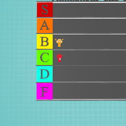 Sprunki 1996 sound tier list