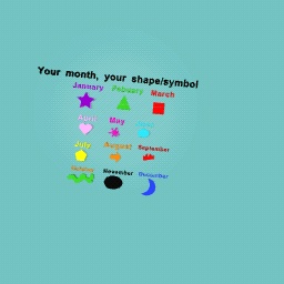 Your month, your shape