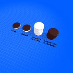 Oreo meme