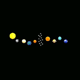 Solar System