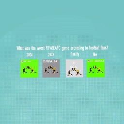 What is the worst FIFA/EAFC Game according to football fans? #meme #memes