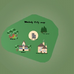 Melody  city map