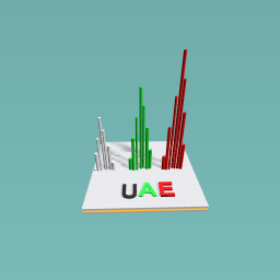 ﺔﻔﻴﻠﺧ جﺮﺑ