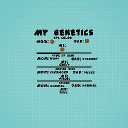 My Genetics!!!