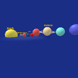 Solar System