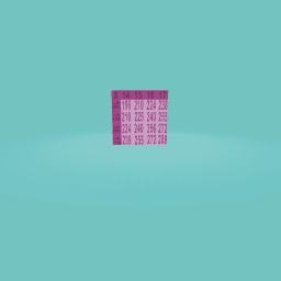 Multiplication Table