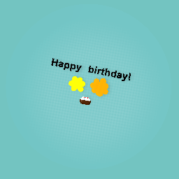 My mom’s birthday presint