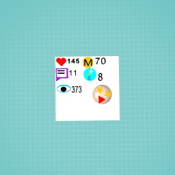 What I saw after lunch