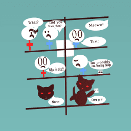 Chapter 2 cats secret