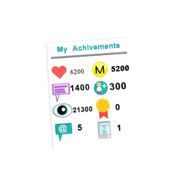 My achievements