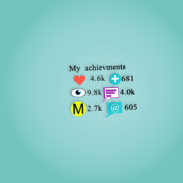 My achievements