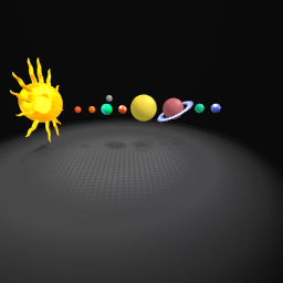 Solar sistem