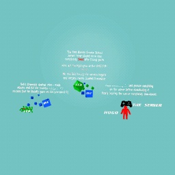 My first server is dead