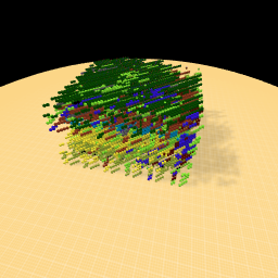 Pixels