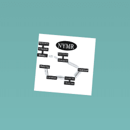 NYMR