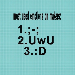 most used emoticons on makers