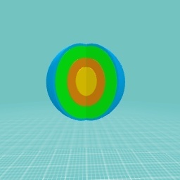 Earths core