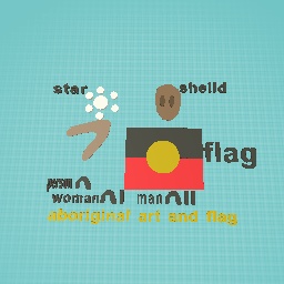 aboriginal art and flag