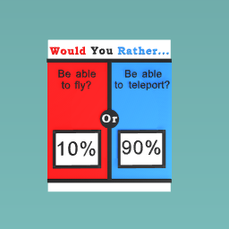 Would you Rather?