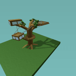 هﺮﺠﺸﻟا ﺖﻴﺑ