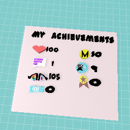 My achievement so far