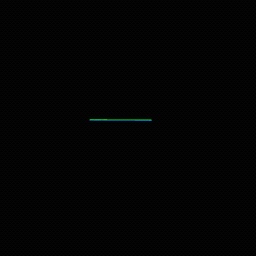 What do you guys see more of?