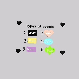 Which type of person are u?