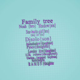 Fam tree {updated}