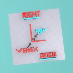 Rigt Angle