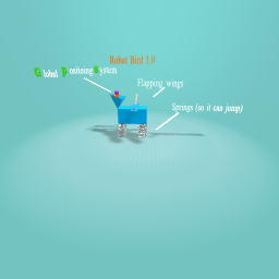 Robot bird 1.0